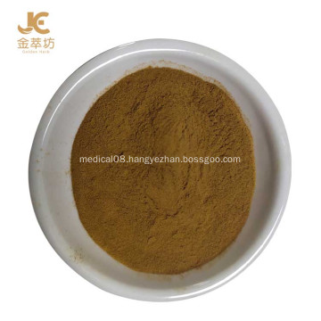 Natural Plant Food Additives Peppermint Extract